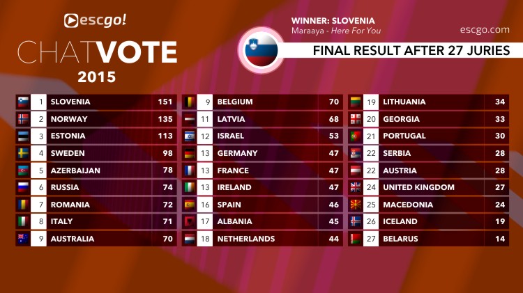 28_final