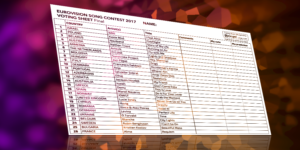 Voting sheet for the final (printer-friendly!)
